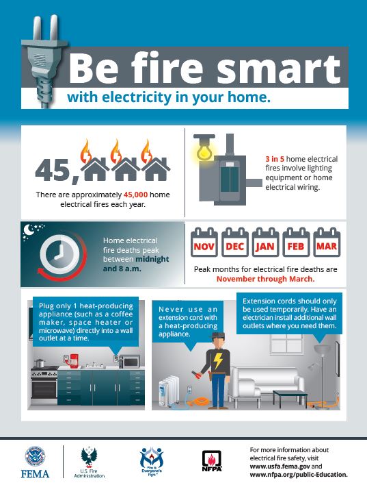 Electrical and Appliance Safety – Northbridge Fire Department