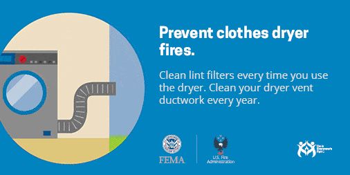 Clothes dryer fire safety