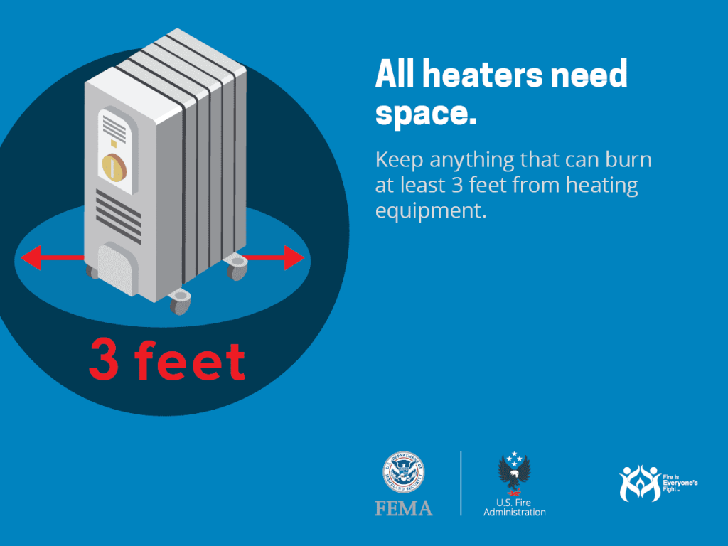 heaters need space