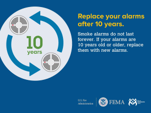 Replace Smoke Alarms every 10 years