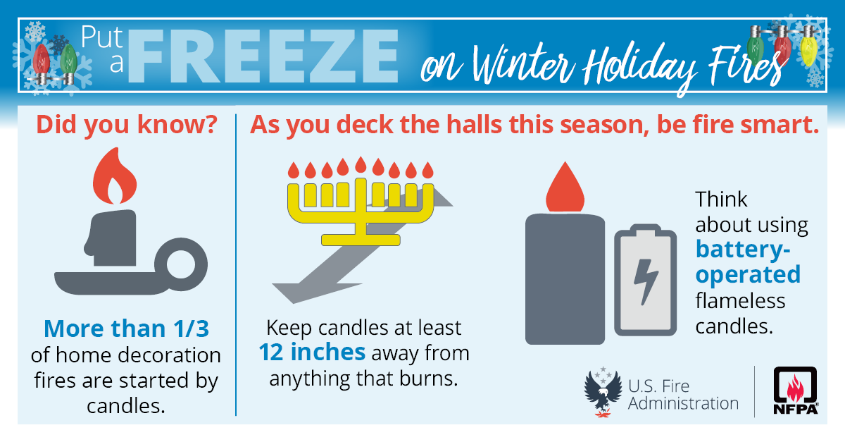 Read more about the article More than 1/3 of home decoration fires are started by candles