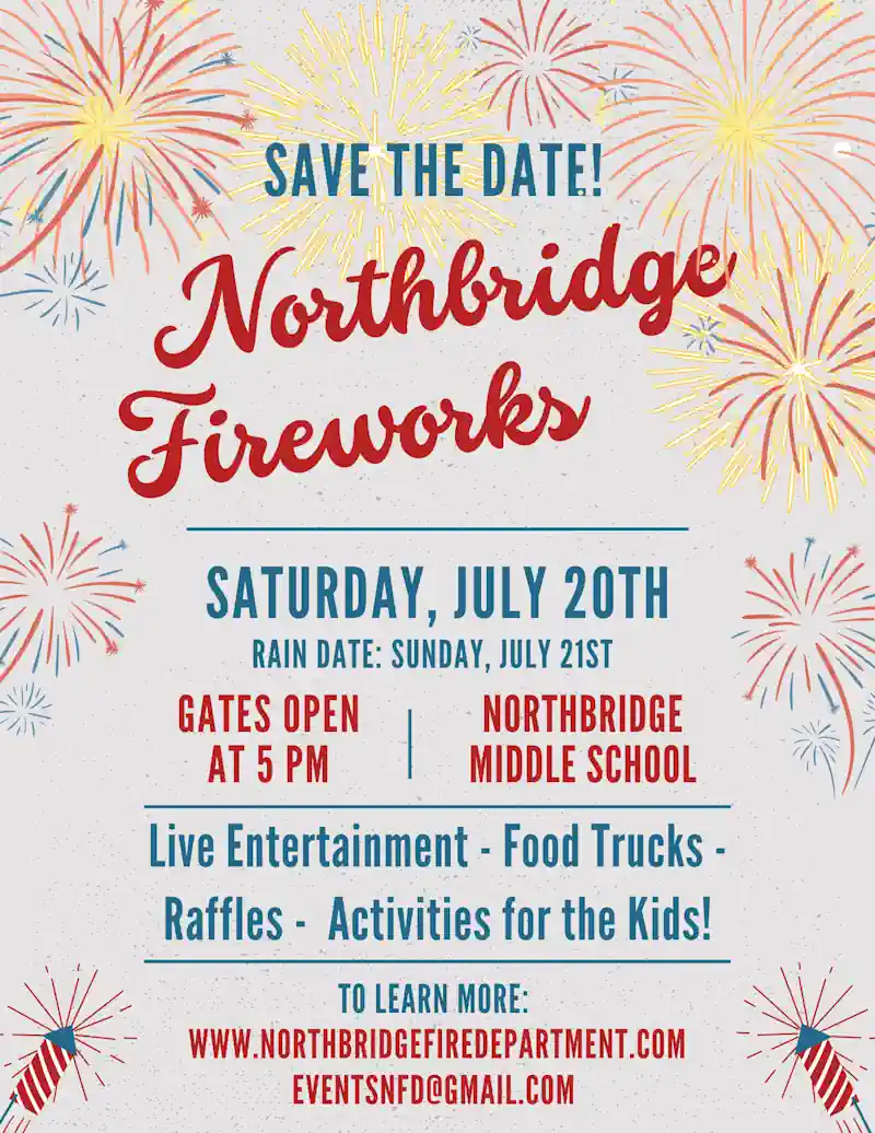 Read more about the article 2024 Annual 4th of July Fireworks Display